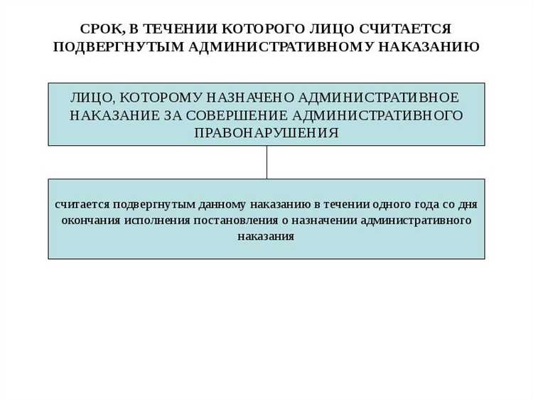 Чем цель административного наказания отличается от цели уголовного
