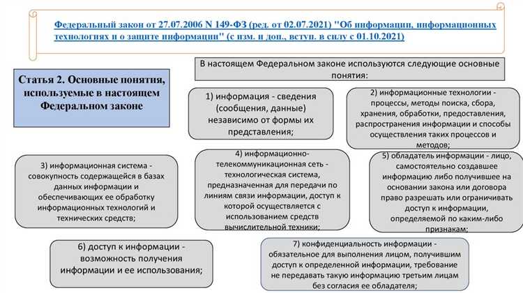 Как закон соотносится с действующими нормативными актами