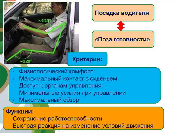 Что является управлением транспортным средством