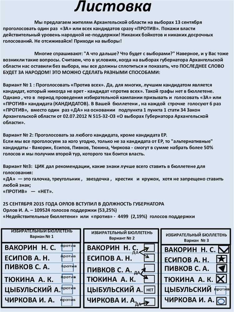 Как граждане могут участвовать в разработке нормативных актов