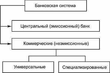 Как проверить, передаются ли ваши данные по CRS