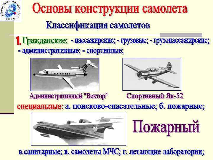Работа бортинженера при контроле технических систем самолета