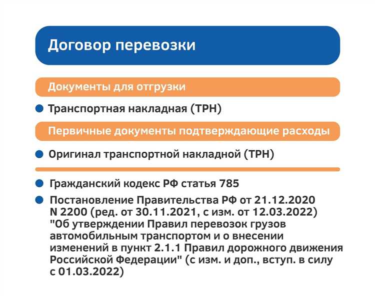Когда используется транспортная накладная и кто её оформляет