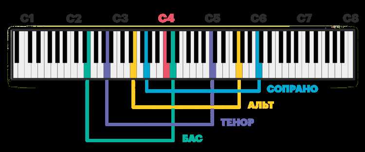 Экспертиза голоса по аудиозаписи как называется