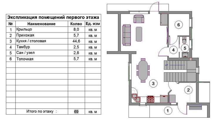 Что делать, если экспликация отсутствует или утеряна