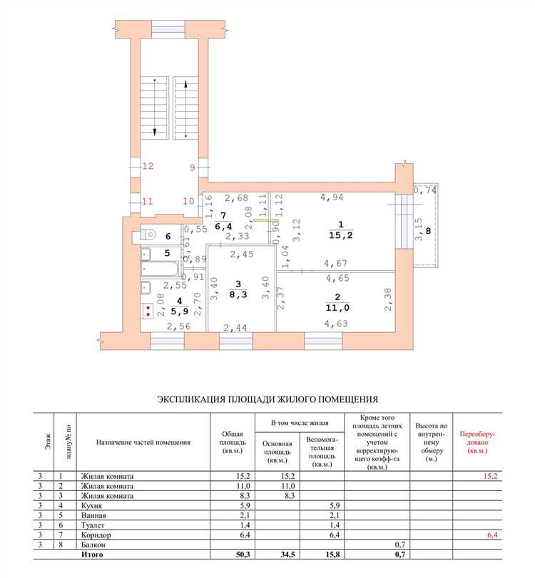 Чем экспликация отличается от поэтажного плана