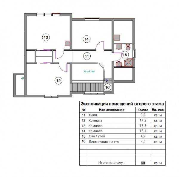 Когда требуется экспликация при сделках с недвижимостью