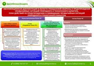 Как терминология влияет на обязанности и ответственность организации