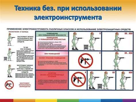 Особенности эксплуатации электроинструмента без заземления
