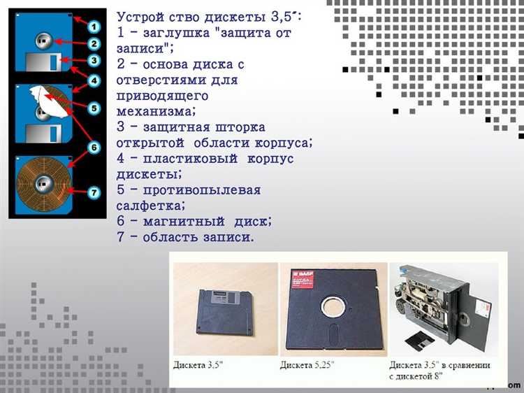 Электронные носители информации как вещественные доказательства Электронные носители информации как вещественные доказательства