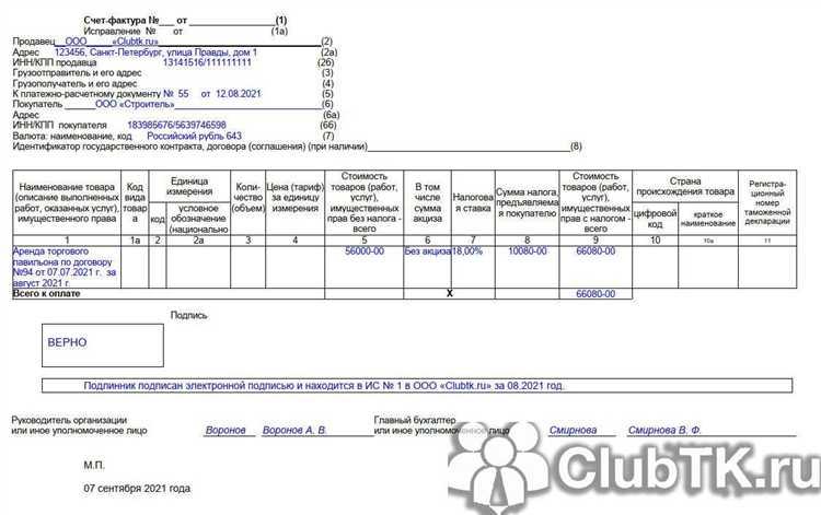 Какие ошибки чаще всего возникают при создании электронных образов
