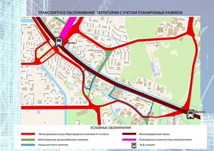 Виды элементов планировочной структуры и их функции