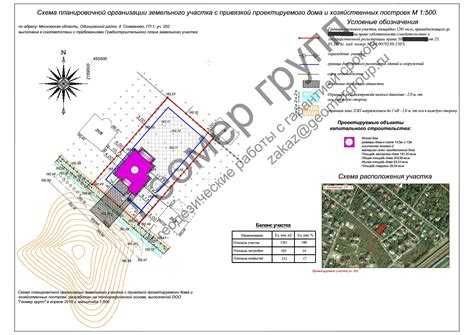 Какие материалы и чертежи нужны для анализа планировочной структуры
