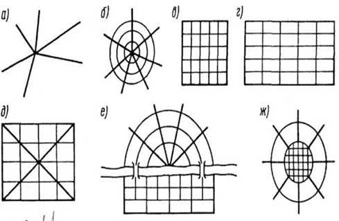 Как распознать элемент улично-дорожной сети в почтовом адресе