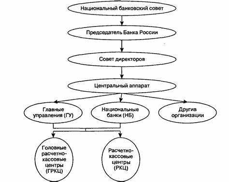 Эмиссия это что простыми словами