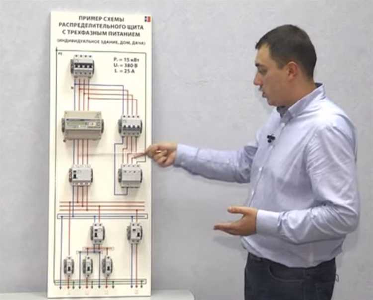 Что такое ЭПУ и какие функции оно выполняет в электросистемах