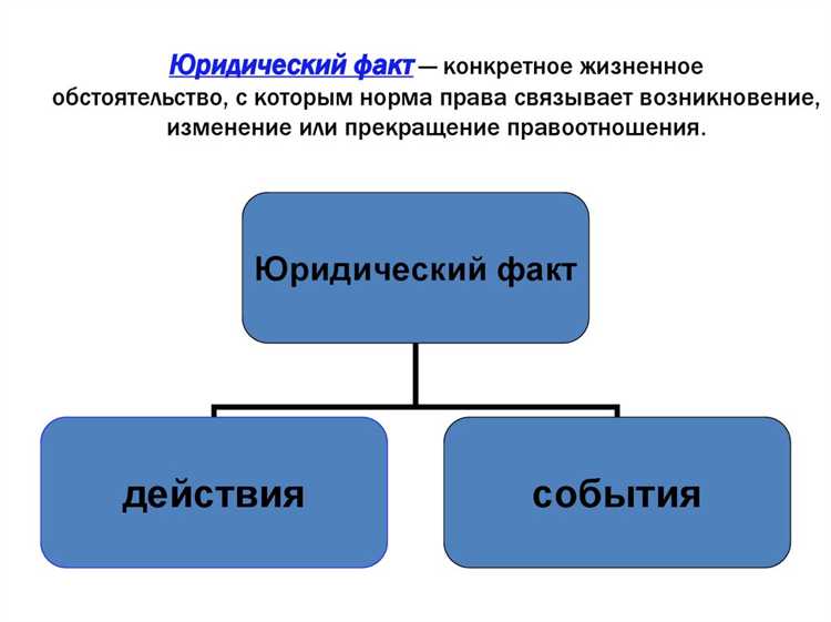 Практические методы фиксации и документирования обстоятельств возникновения правовых последствий