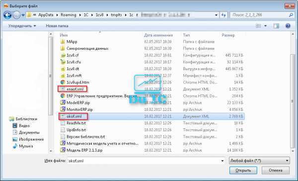 Как присваивается шифр ЕНАФ конкретным объектам учета