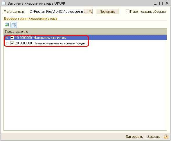 Где применяется шифр ЕНАФ в финансовой и правовой отчетности