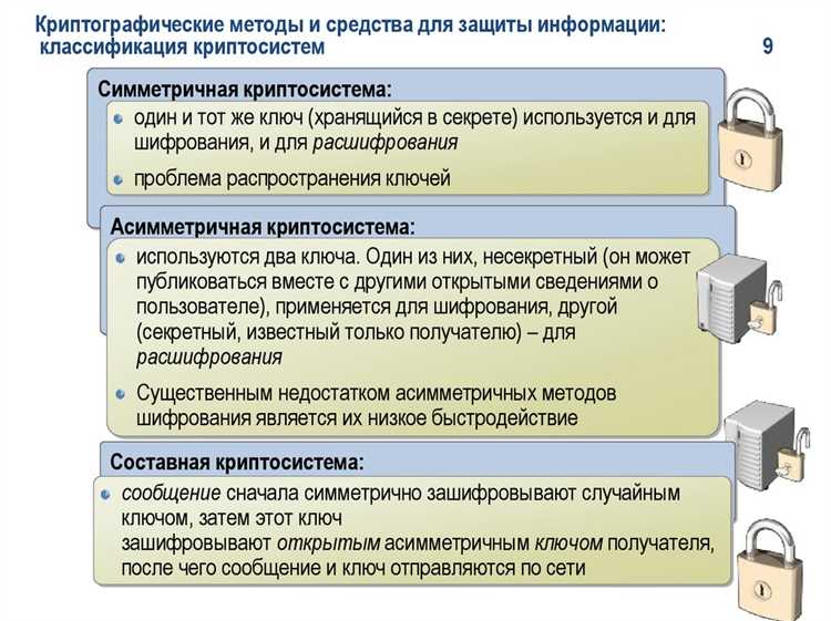 Какие типы шифровальных средств применяются при обработке персональных данных