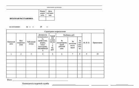 Какие последствия в случае отсутствия одного из документов