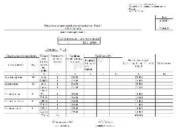 Кто отвечает за ведение и хранение каждого документа