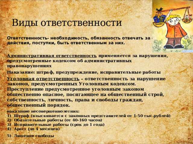 Понятие и признаки штрафа в системе юридических санкций