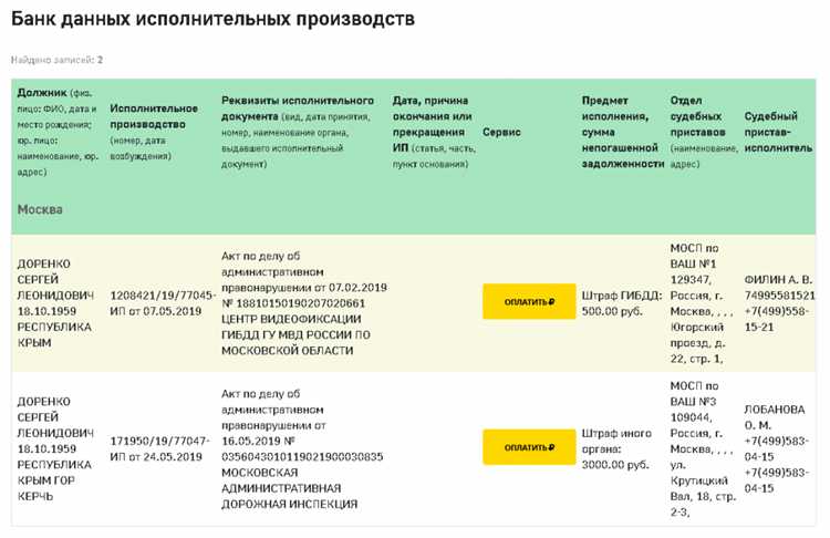 Штраф иного органа что это