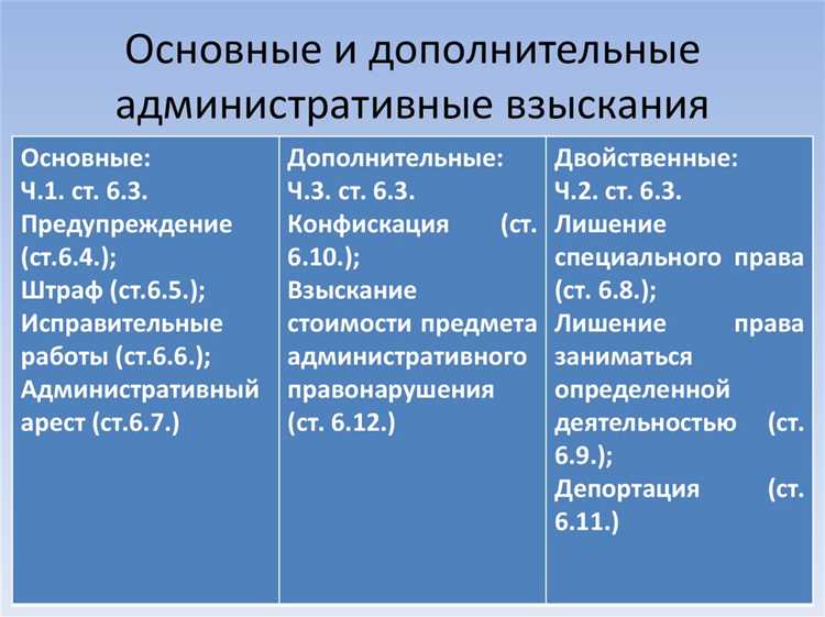 Понятие района в гражданском и административном судопроизводстве