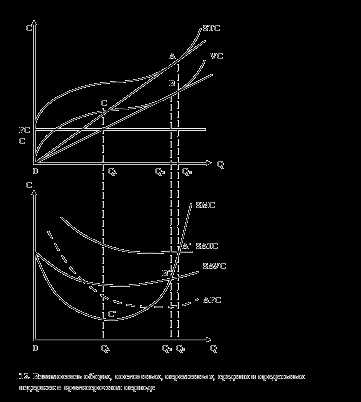 Особенности расчёта судебных издержек при частичном удовлетворении иска