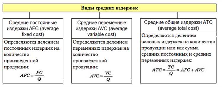 В чем определяется сумма процессуальных издержек В чем определяется сумма процессуальных издержек