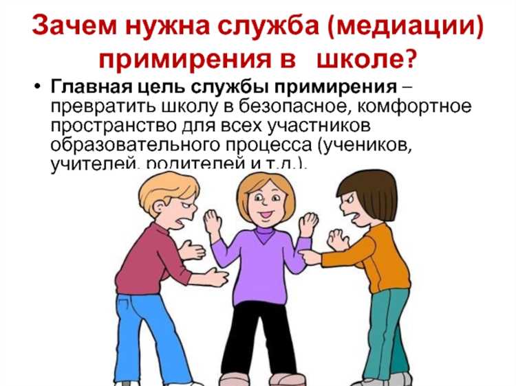 Кто инициирует процедуру: различия в запуске процесса