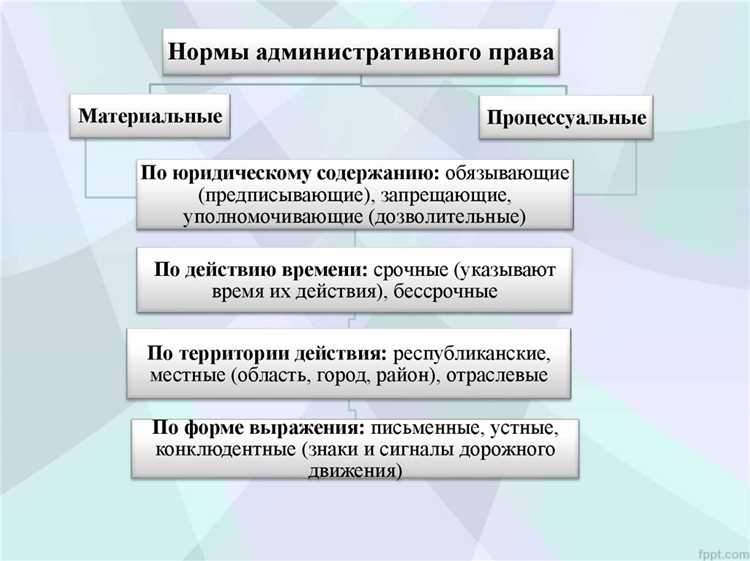 Какие органы государственной власти участвуют в применении административного законодательства