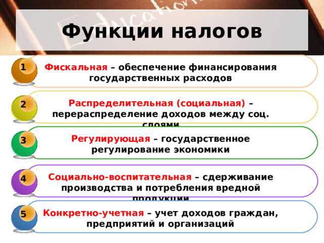 Налоговые льготы и их влияние на занятость и уровень безработицы