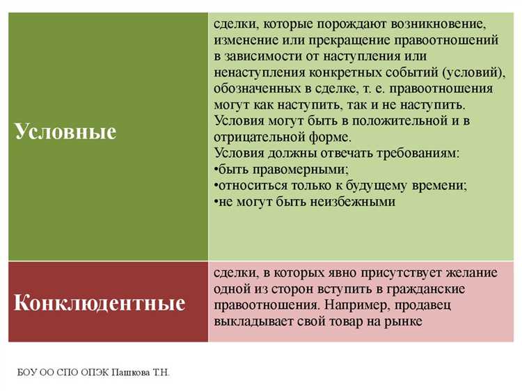 Критерии допустимости фидуциарных условий в рамках российского законодательства