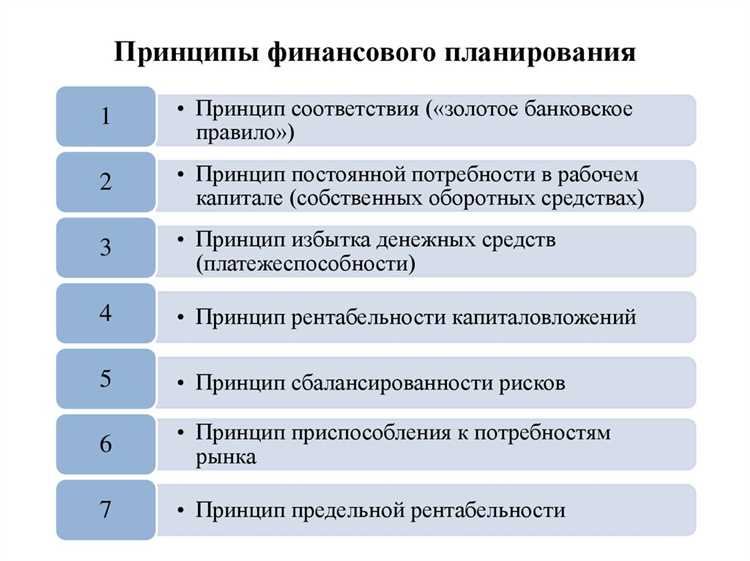 В чем заключается принцип непрерывности при планировании платной деятельности учреждения В чем заключается принцип непрерывности при планировании платной деятельности учреждения