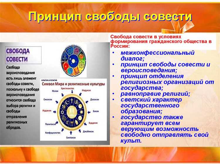 Как регулируется отказ от исполнения обязанностей по мотивам совести