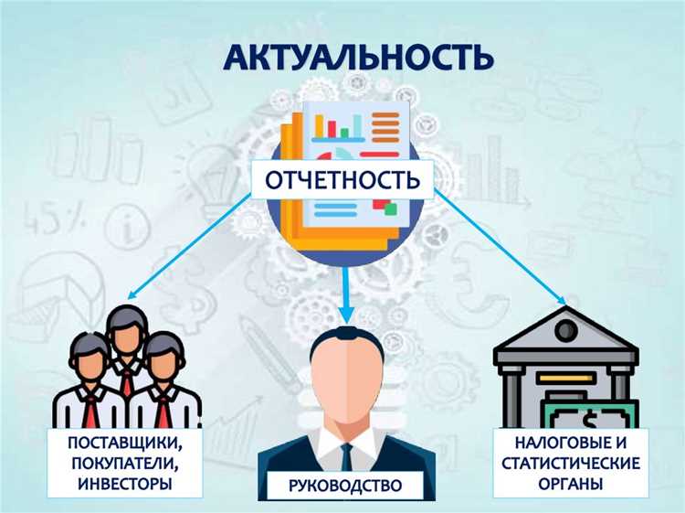 В чем заключается публичность бухгалтерской отчетности В чем заключается публичность бухгалтерской отчетности