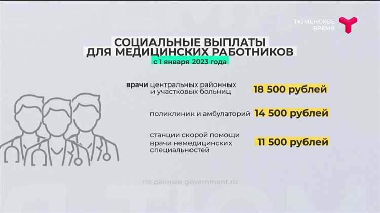 В чем заключается социальная поддержка медицинских работников