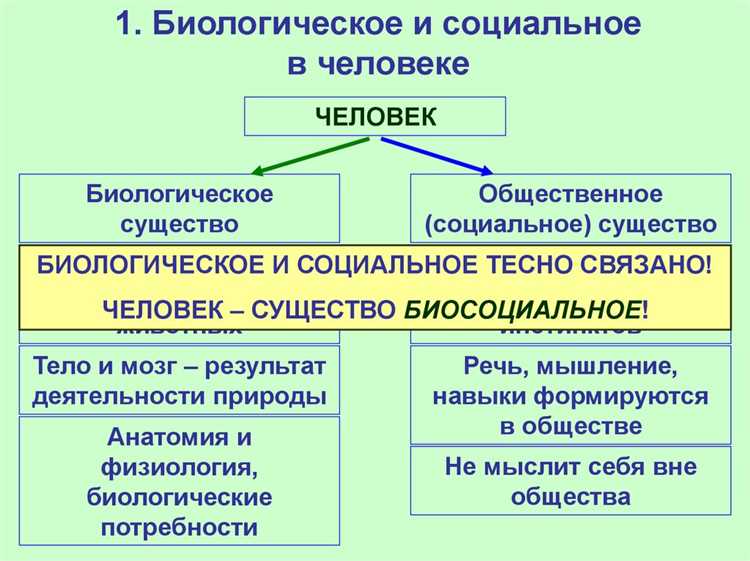 Какие механизмы используются для вовлечения граждан в социальное управление
