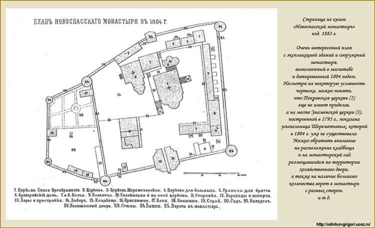Результаты применения плана к концу войны