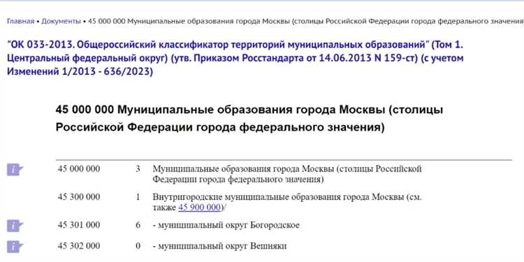 В декларации неверно указан октмо что делать В декларации неверно указан октмо что делать