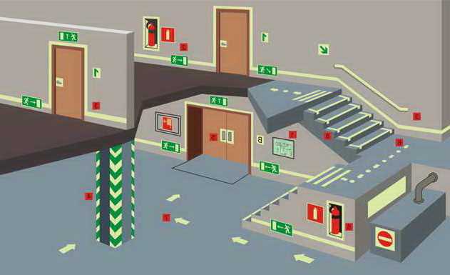 Требования к автоматическому включению при пожаре