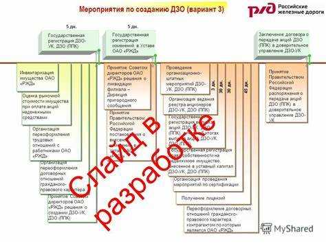 Порядок регистрации договора в автоматизированной системе