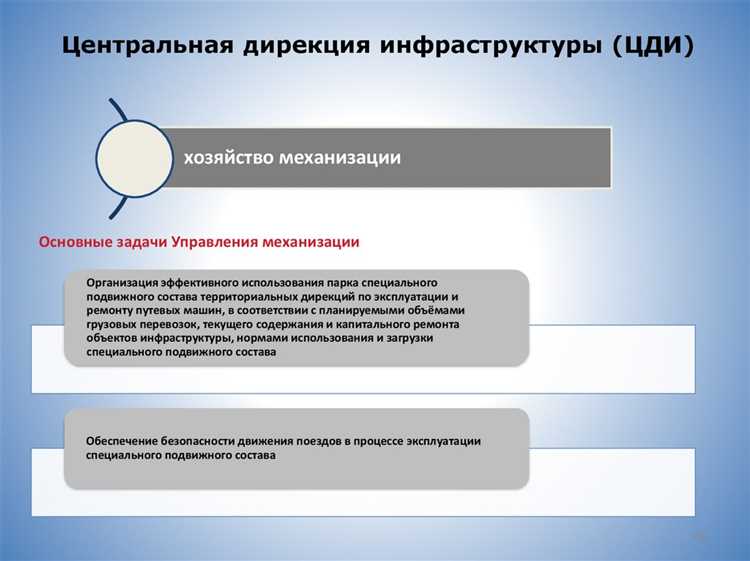 Какая система используется для ведения реестра договоров ОАО РЖД