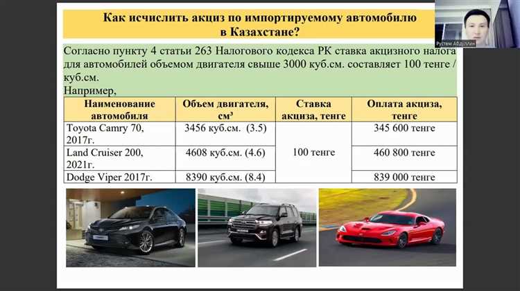 На каком уровне законодательства закрепляется форма ставки акцизов