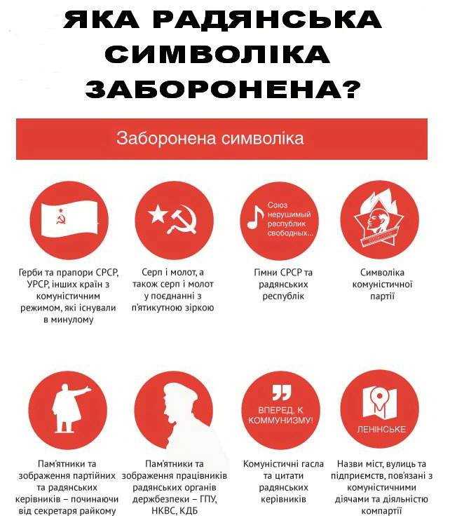 В каких зонах заповедников доступ полностью исключён