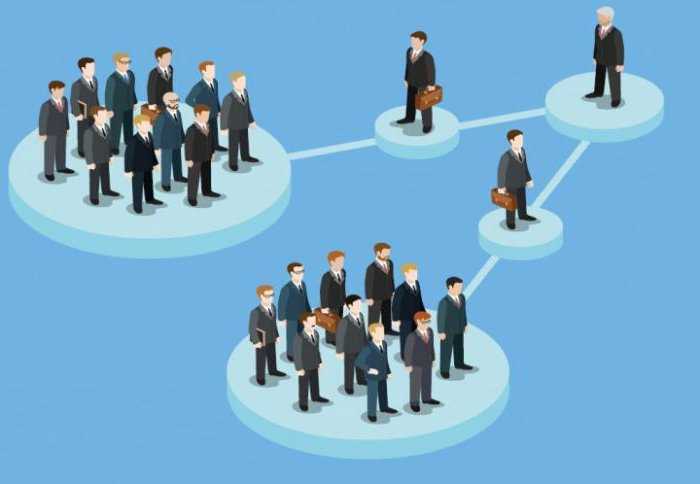 В какой из организаций не создаются органы управления В какой из организаций не создаются органы управления