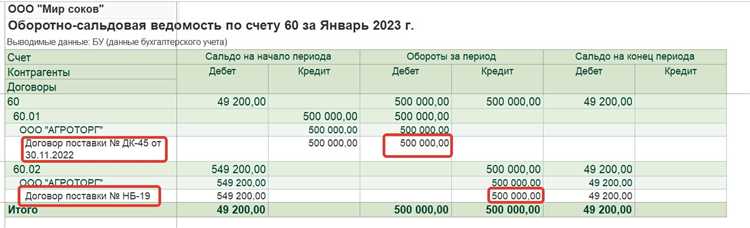 Можно ли избежать первого списания и как это сделать