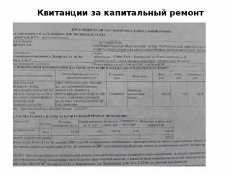 Как влияет активация карты на старт расчетного периода